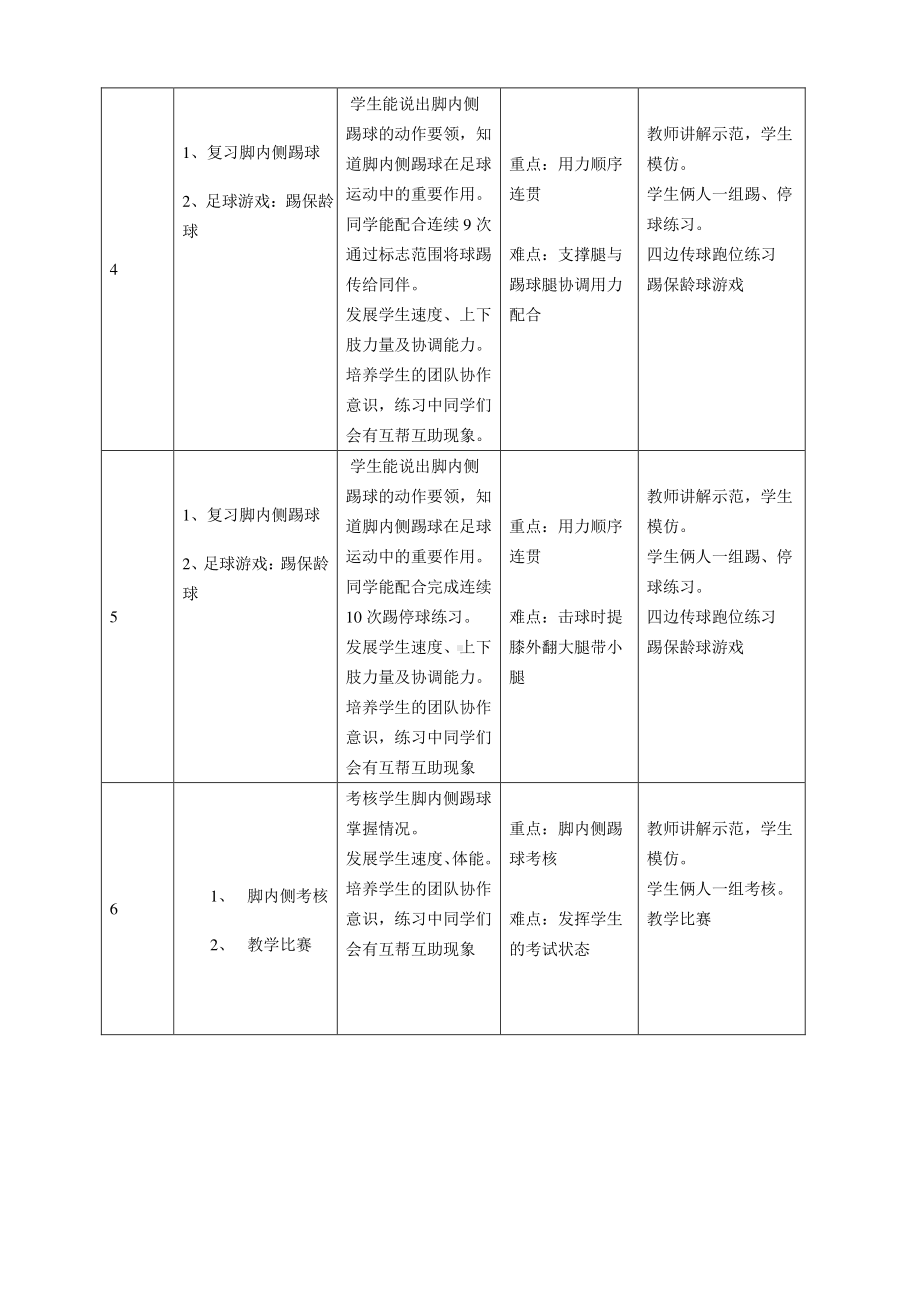 2020—2021学年人教版七年级体育全一册：第3章脚内侧踢球-教案.doc_第2页