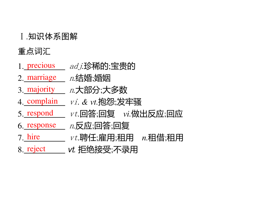 Unit 2　Section B　Reading and Thinking 课件 （新教材）人教版（2019）高一英语必修第三册.pptx_第2页