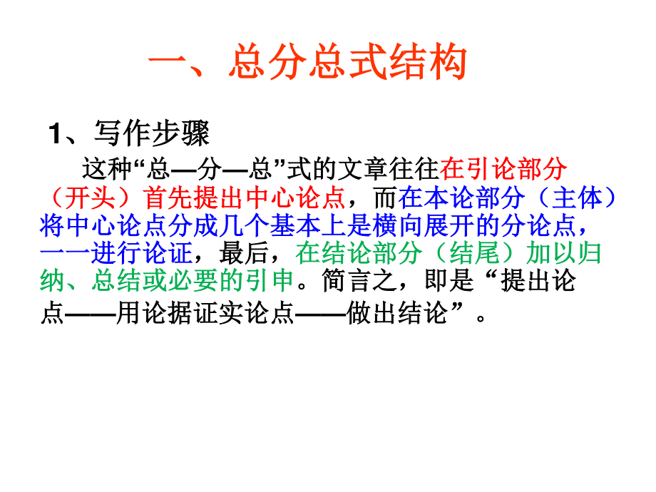 2021届高考议论文的结构模式 课件（65张PPT）.ppt_第2页