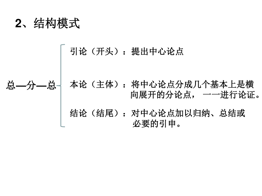 2021届高考议论文的结构模式 课件（65张PPT）.ppt_第3页