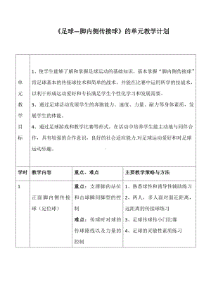 2020—2021学年人教版七年级体育全一册：第3章《足球—脚内侧传接球》-教案.docx