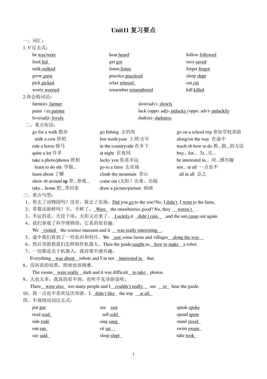 人教版新目标七年级下英语单元知识点及检测清单Unit11.doc_第1页