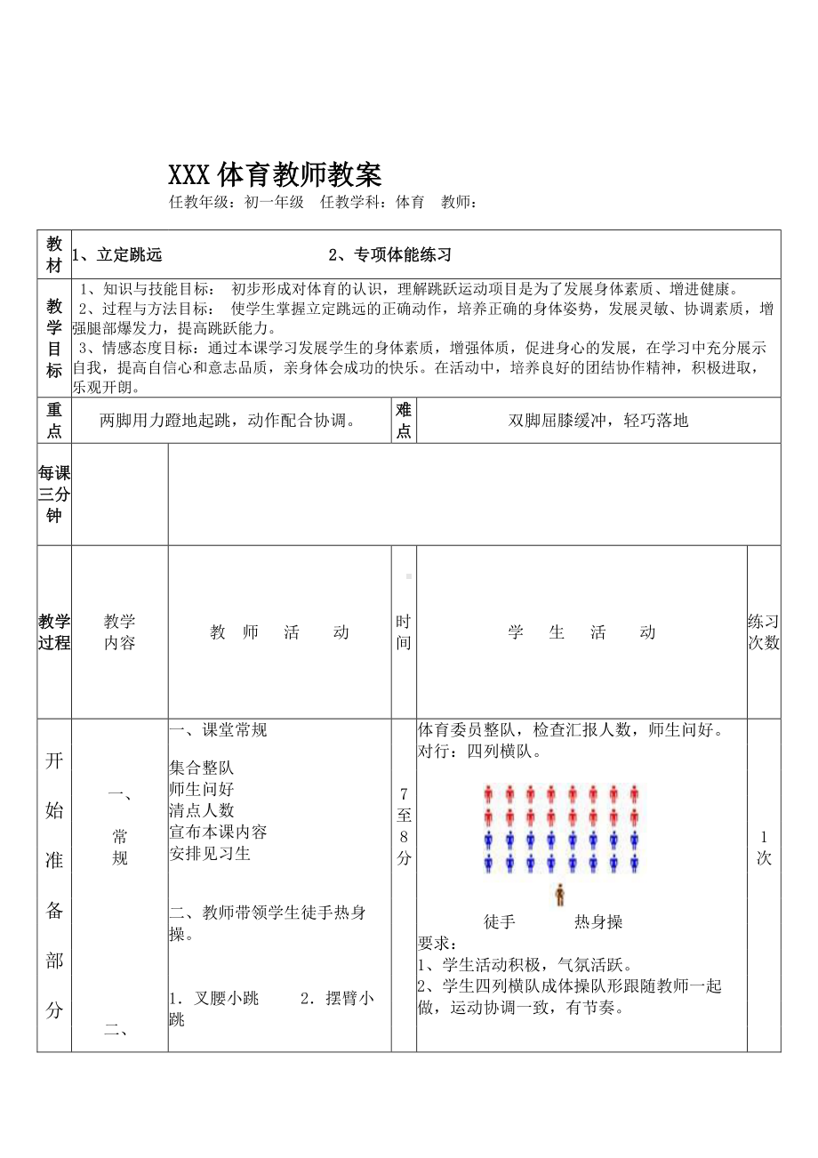 2020—2021学年人教版七年级体育全一册-第2章田径-立定跳远 (5)-教案.doc_第1页