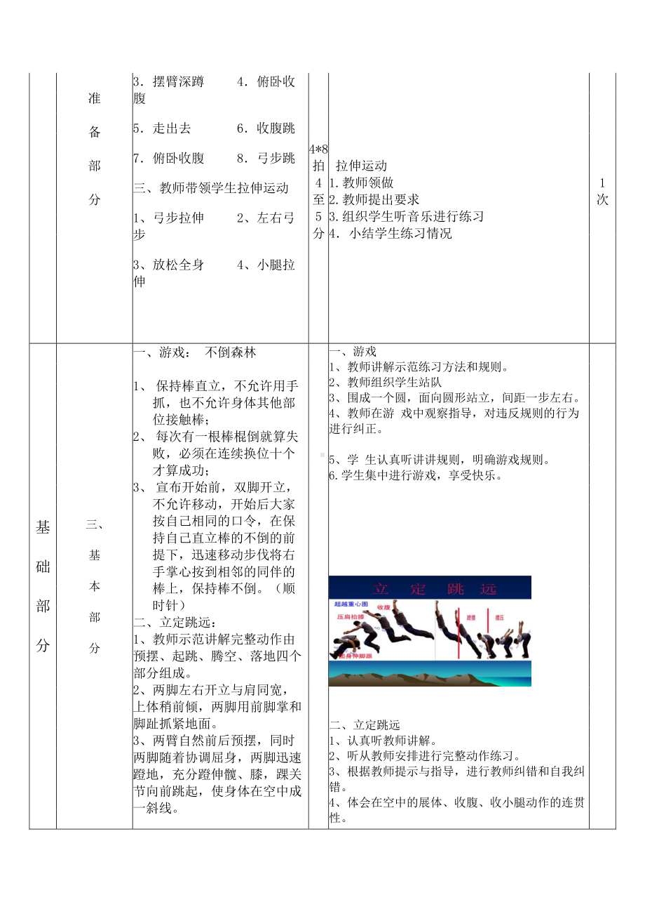 2020—2021学年人教版七年级体育全一册-第2章田径-立定跳远 (5)-教案.doc_第2页