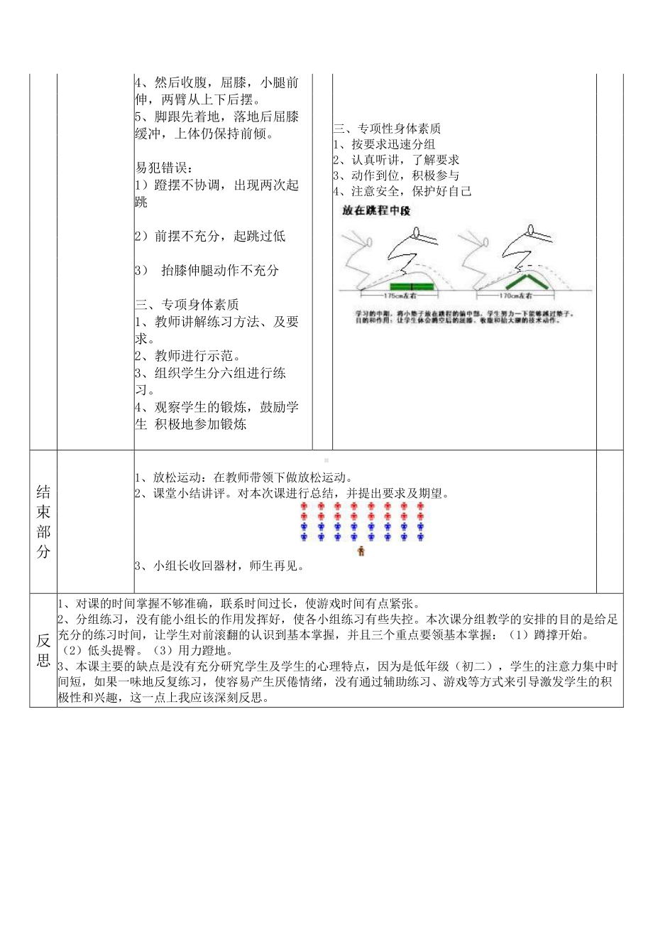 2020—2021学年人教版七年级体育全一册-第2章田径-立定跳远 (5)-教案.doc_第3页