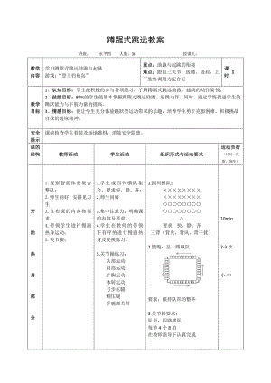 2020—2021学年人教版七年级体育全一册：第2章田径蹲踞式跳远-教案.docx