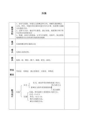 2020-2021学年人教版物理八下册：9.1 压强-教案(9).doc