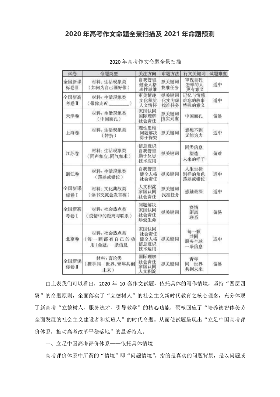 2021届高考语文 作文命题全景扫描及2021年命题预测.docx_第1页