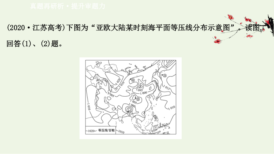 2021届高考地理二轮复习：天气系统课件（38张）.ppt_第3页