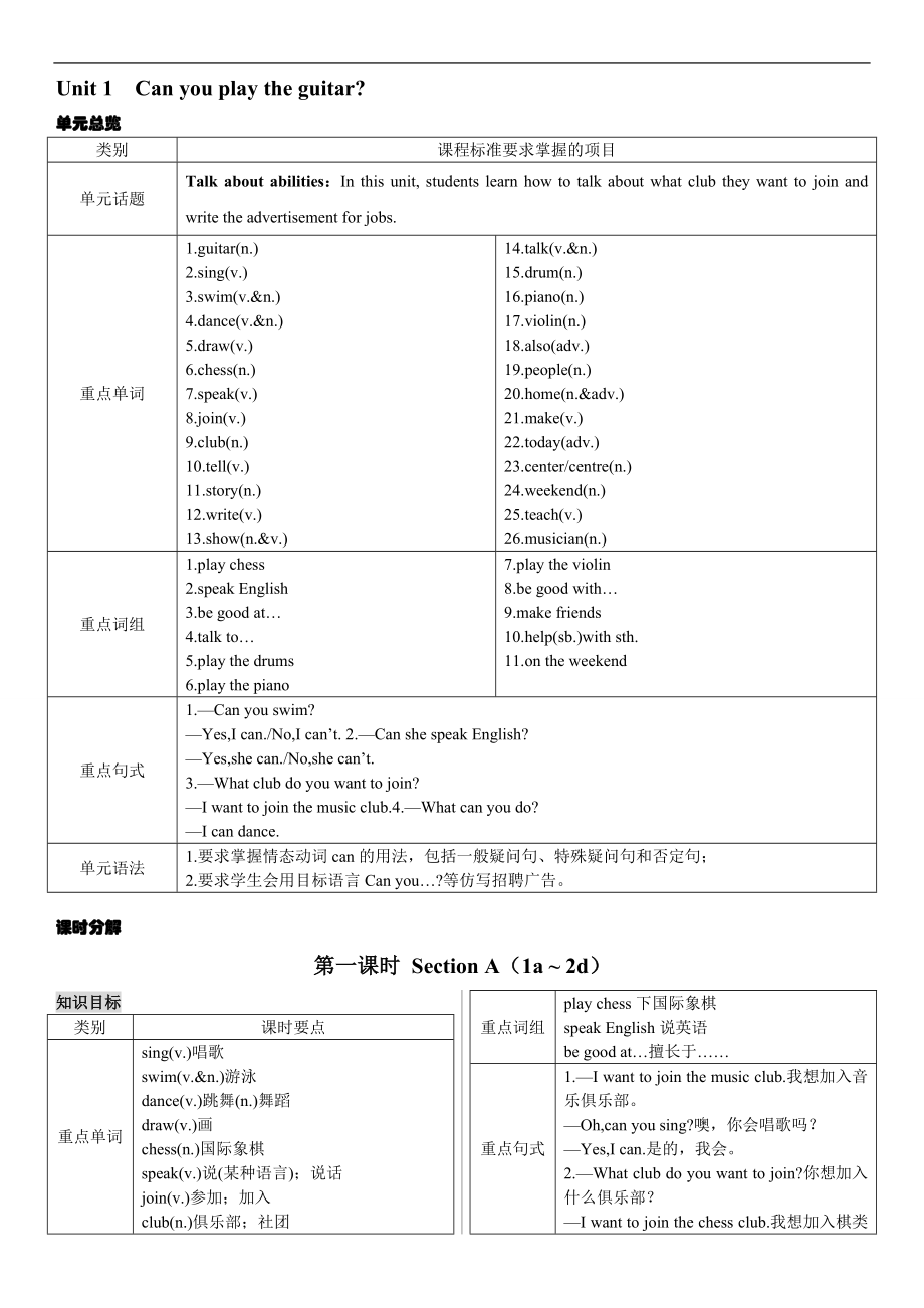 精）人教版七年级下册英语教案 （全册；12份资料打包）.zip