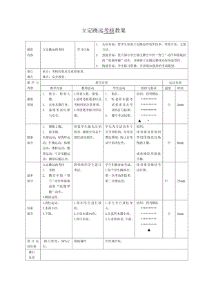 2020—2021学年人教版七年级体育全一册-第2章田径-立定跳远考核-教案.doc