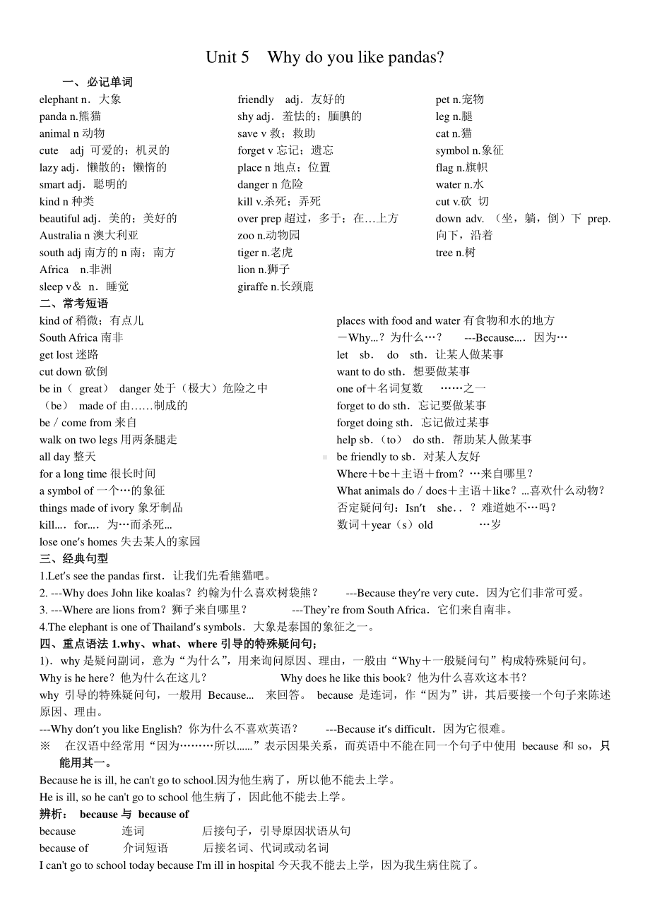 人教版七年级下册英语Unit5知识清单+习题 （含答案）.docx_第1页