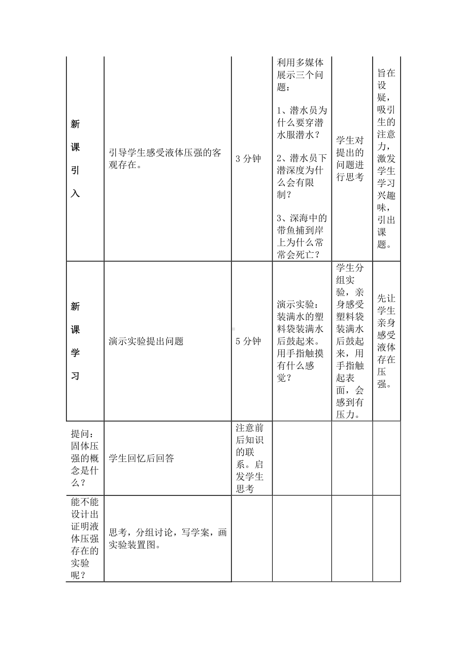 2020-2021学年人教版物理八下册：9.2 液体压强-教案(9).docx_第3页