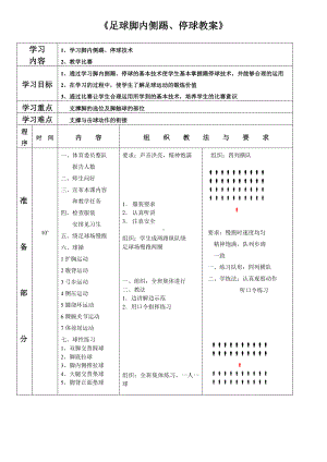 2020—2021学年人教版七年级体育全一册：第3章《足球脚内侧踢、停球》-教案.docx