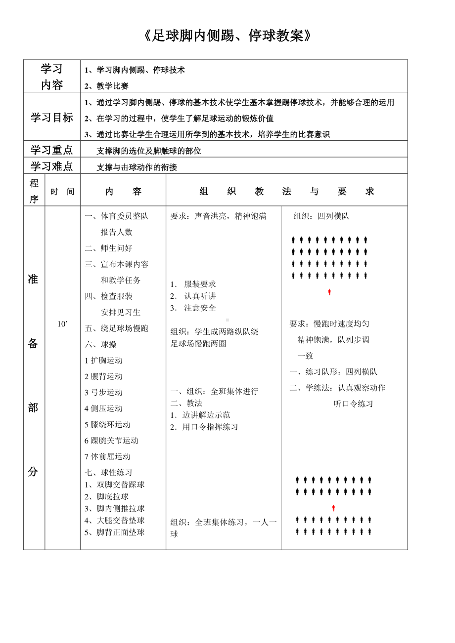 2020—2021学年人教版七年级体育全一册：第3章《足球脚内侧踢、停球》-教案.docx_第1页