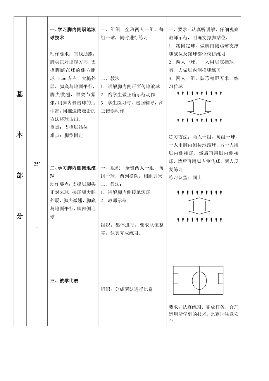 2020—2021学年人教版七年级体育全一册：第3章《足球脚内侧踢、停球》-教案.docx_第2页