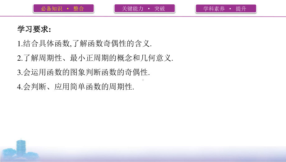 2022届课标版（老高考）一轮复习理数课件：第2章 函数 第三节　函数的奇偶性与周期性.pptx_第2页