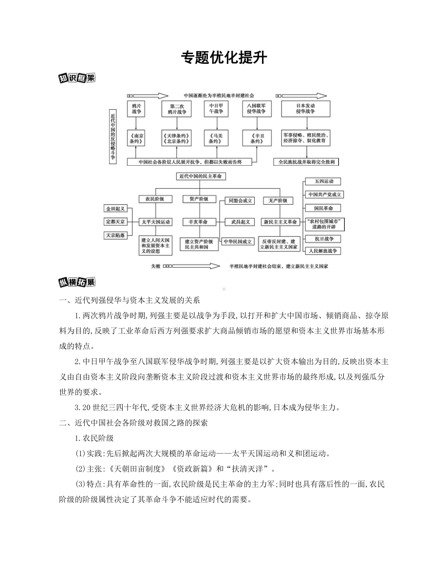 2022届人民版（老高考）一轮复习历史讲义：专题2 近代中国反侵略、求民主的潮流专题优化提升.docx_第1页