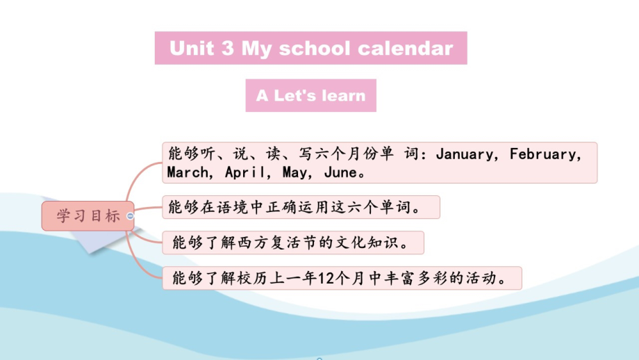 冀教版（一起）四下-Unit 1 Days and Months-Lesson 3 Months of the Year-ppt课件-(含教案)-公开课-(编号：a0c3d).zip