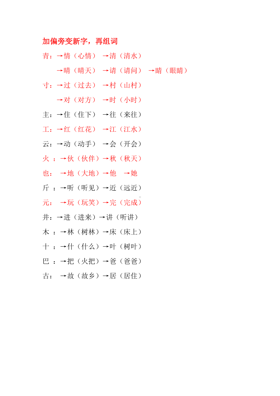 部编版一下语文期中归类之多音字反义词补全句子.docx_第3页