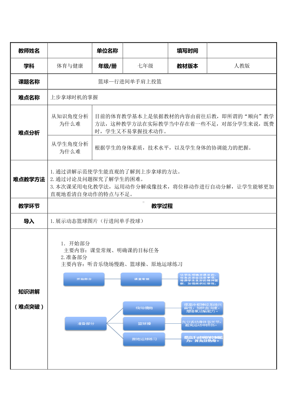 2020—2021学年人教版七年级体育全一册-第4章篮球-行进间单手肩上投篮-教案.docx_第1页