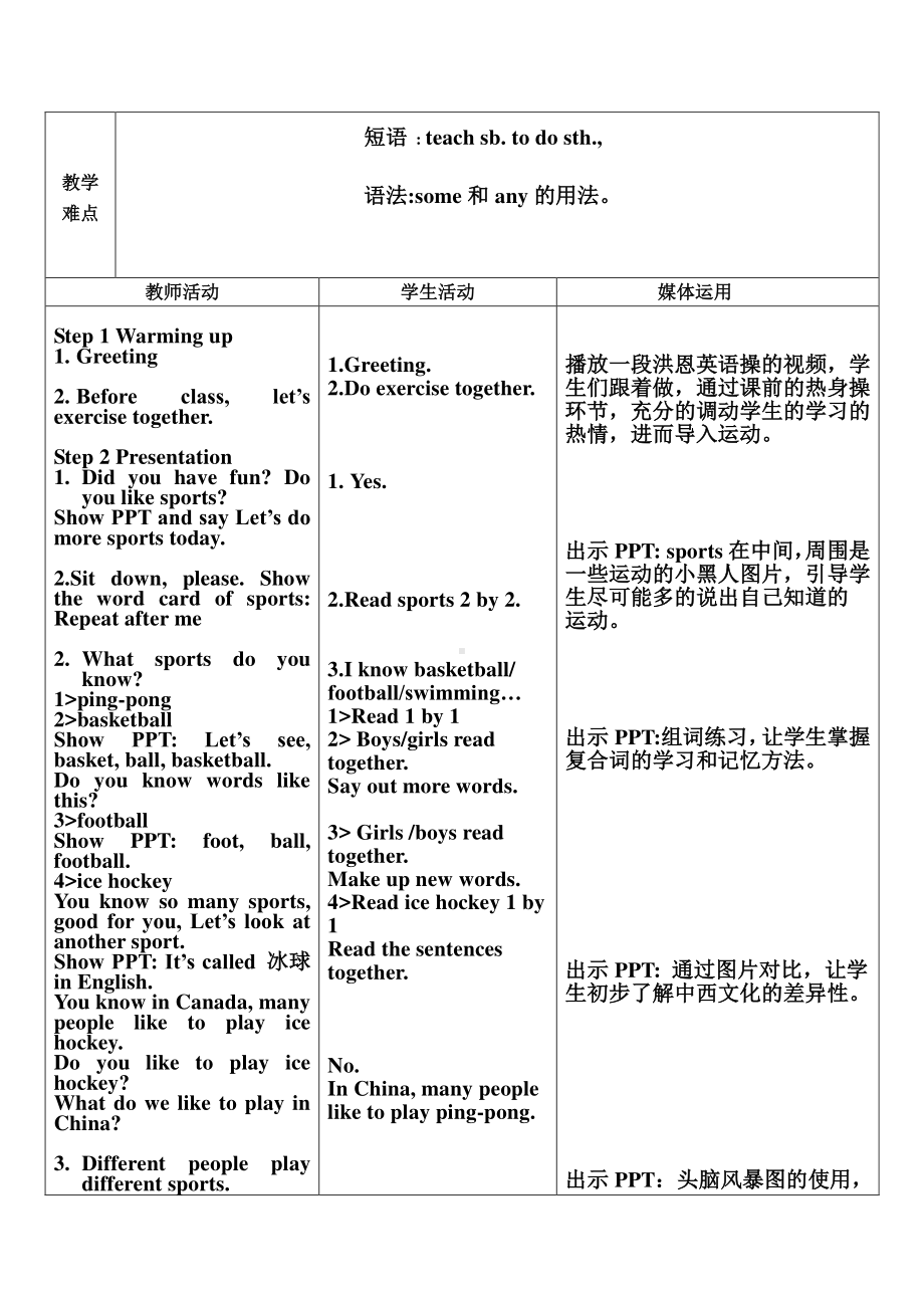 冀教版（一起）五下-Unit 3 We Love Sports-Lesson 13 Ping-pong and Basketball-教案、教学设计--(配套课件编号：e08d4).docx_第2页