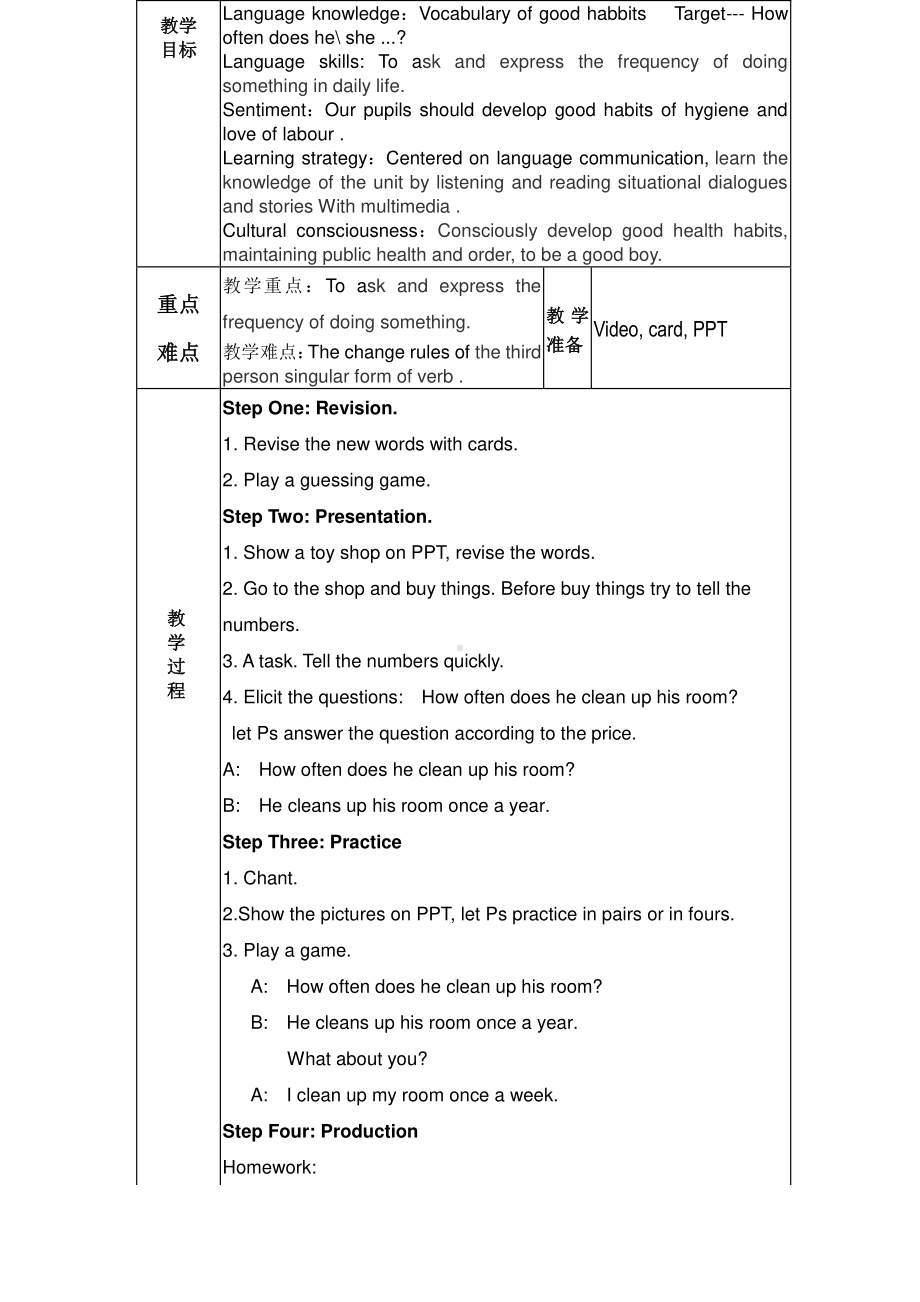 冀教版（一起）五下-Unit 4 Good Habits-Lesson 20 Always Brush Your Teeth!-教案、教学设计--(配套课件编号：c15f5).docx_第1页