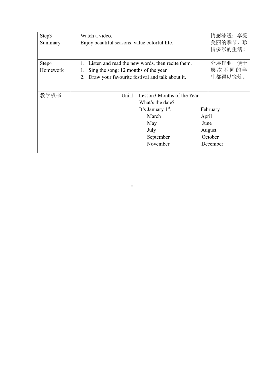 冀教版（一起）四下-Unit 1 Days and Months-Lesson 3 Months of the Year-教案、教学设计-市级优课-(配套课件编号：500dc).docx_第2页