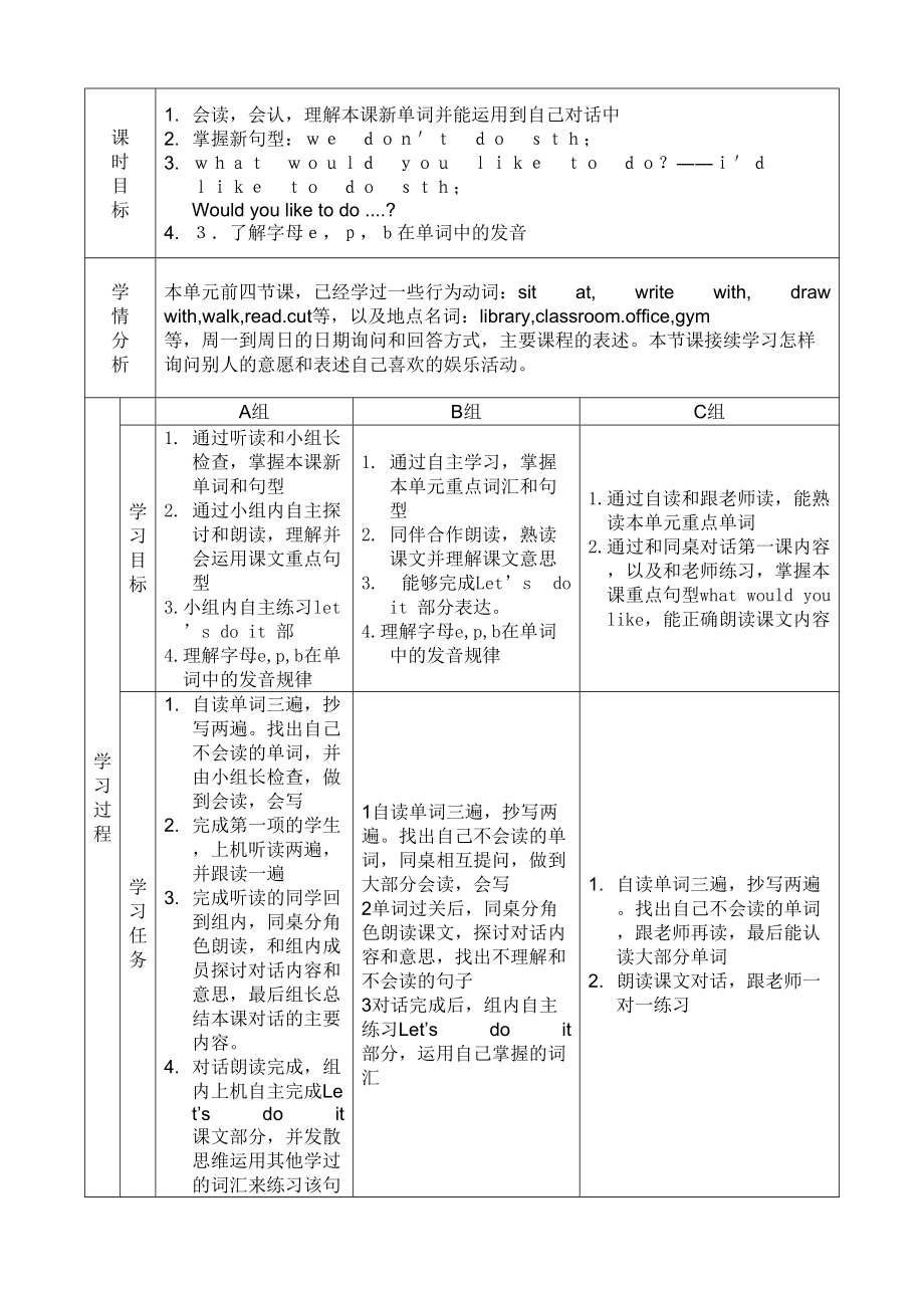 冀教2011课标版一年级起点-五年级下册（2014年12月第1版）-小学英语-Unit 1 Li Ming Goes to Canada-Lesson 5 In the Living Room-ppt课件-(含教案+视频)--(编号：27197).zip