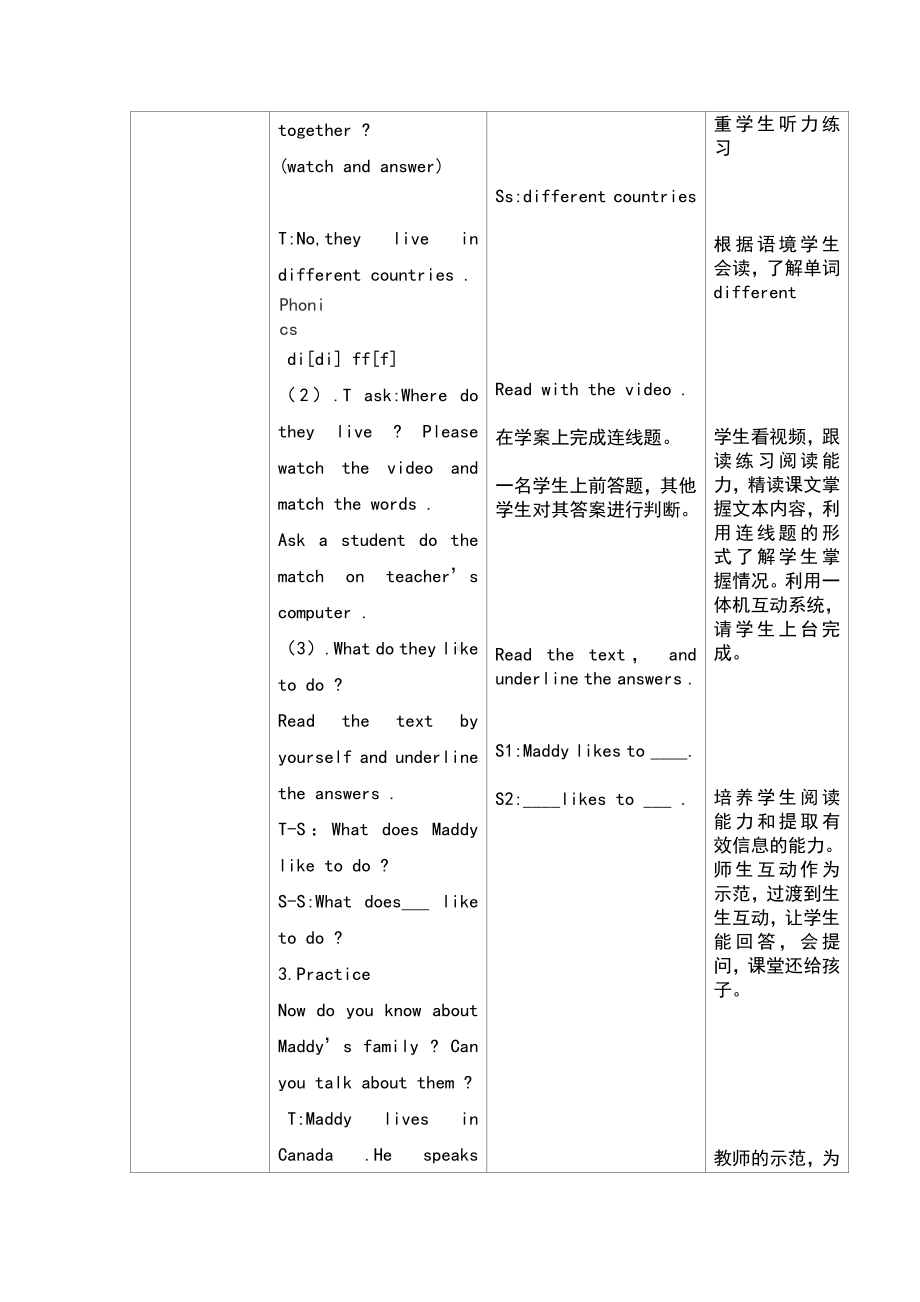 冀教版（一起）四下-Unit 4 Countries We Know-Lesson 24 Maddy's Family Photos-教案、教学设计-公开课-(配套课件编号：f14c7).docx_第2页