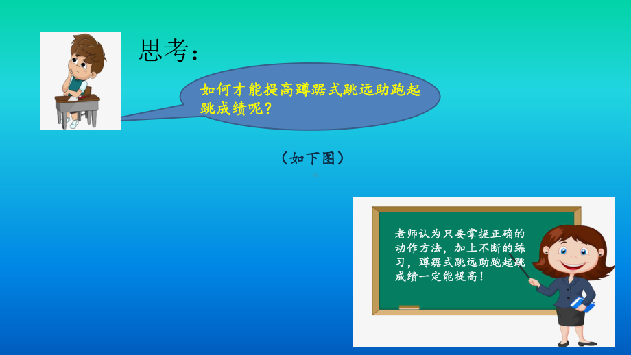 2020—2021学年人教版七年级体育全一册-第2章田径 蹲踞式跳远：助跑、起跳技术课件.pptx_第3页