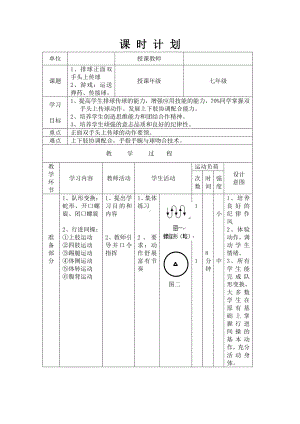 2020—2021学年人教版七年级体育全一册-第5章排球正面双手头上传球教案.docx