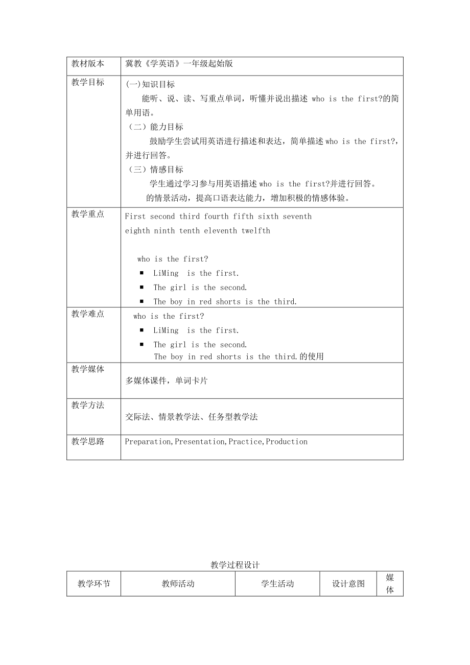 冀教版（一起）四下-Unit 1 Days and Months-Lesson 1 First, Second, Third-教案、教学设计--(配套课件编号：b010b).doc_第1页