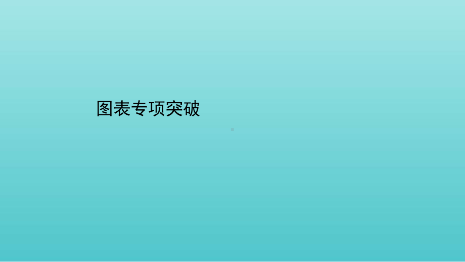 2021届高考地理二轮复习：解题技能培优-图表专项突破课件（174张）.ppt_第1页