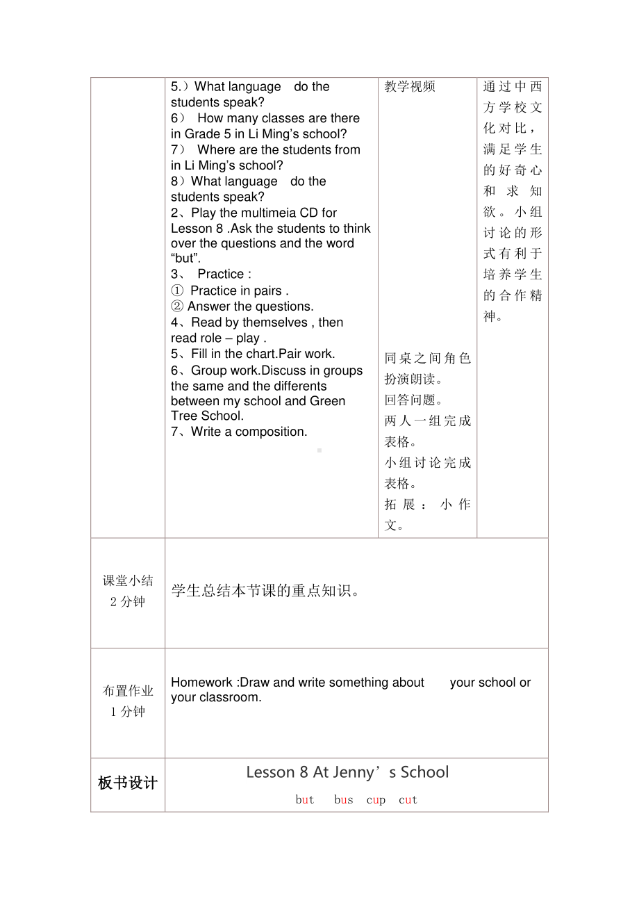 冀教版（一起）四下-Unit 4 Countries We Know-Lesson 19 A Map of the World-教案、教学设计--(配套课件编号：a082c).doc_第3页