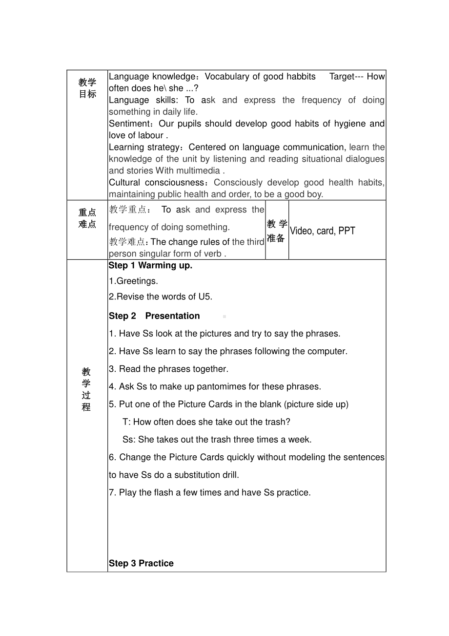 冀教版（一起）五下-Unit 4 Good Habits-Lesson 19 Eat More Vegetables and Fruit-教案、教学设计--(配套课件编号：a1558).docx_第1页