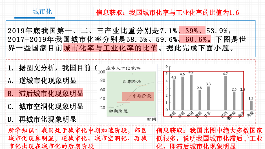 2021届广东（华附、省实、广雅、深中）高三四校联考课件（21张）-备战2021年新高考地理各地联考试卷讲评课件（新高考适用）.pptx_第2页