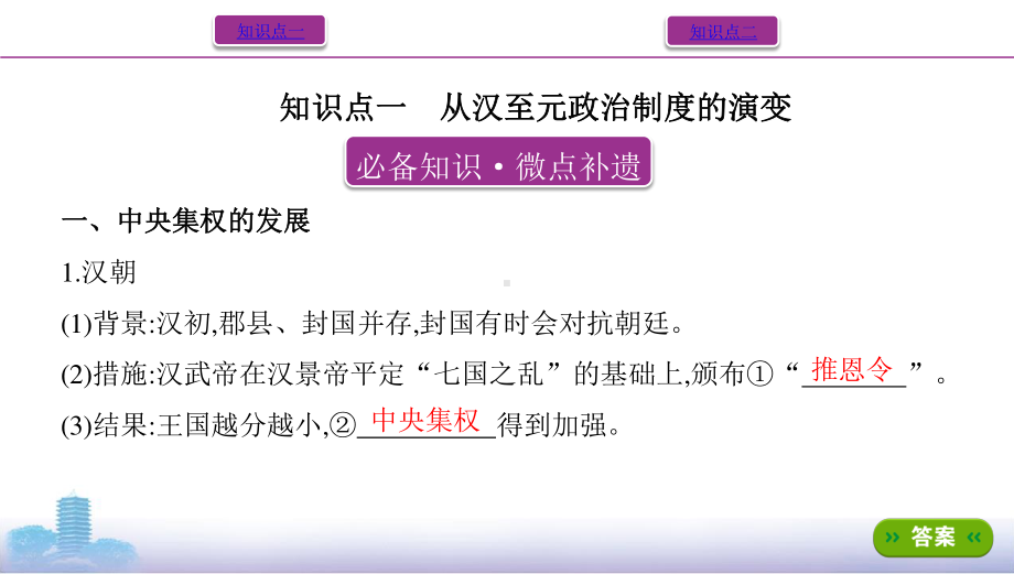 2022届人教版（老高考）一轮复习历史课件：第1单元 古代中国的政治制度第2讲　从汉至元政治制度的演变及明清君主专制的加强.pptx_第3页