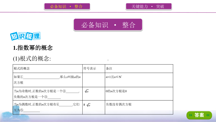 2022届课标版（老高考）一轮复习理数课件：第2章 函数 第五节　指数与指数函数.pptx_第3页