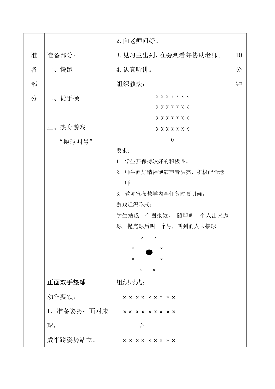 2020—2021学年人教版七年级体育全一册-第5章排球排球正面双手垫球教案.doc_第2页