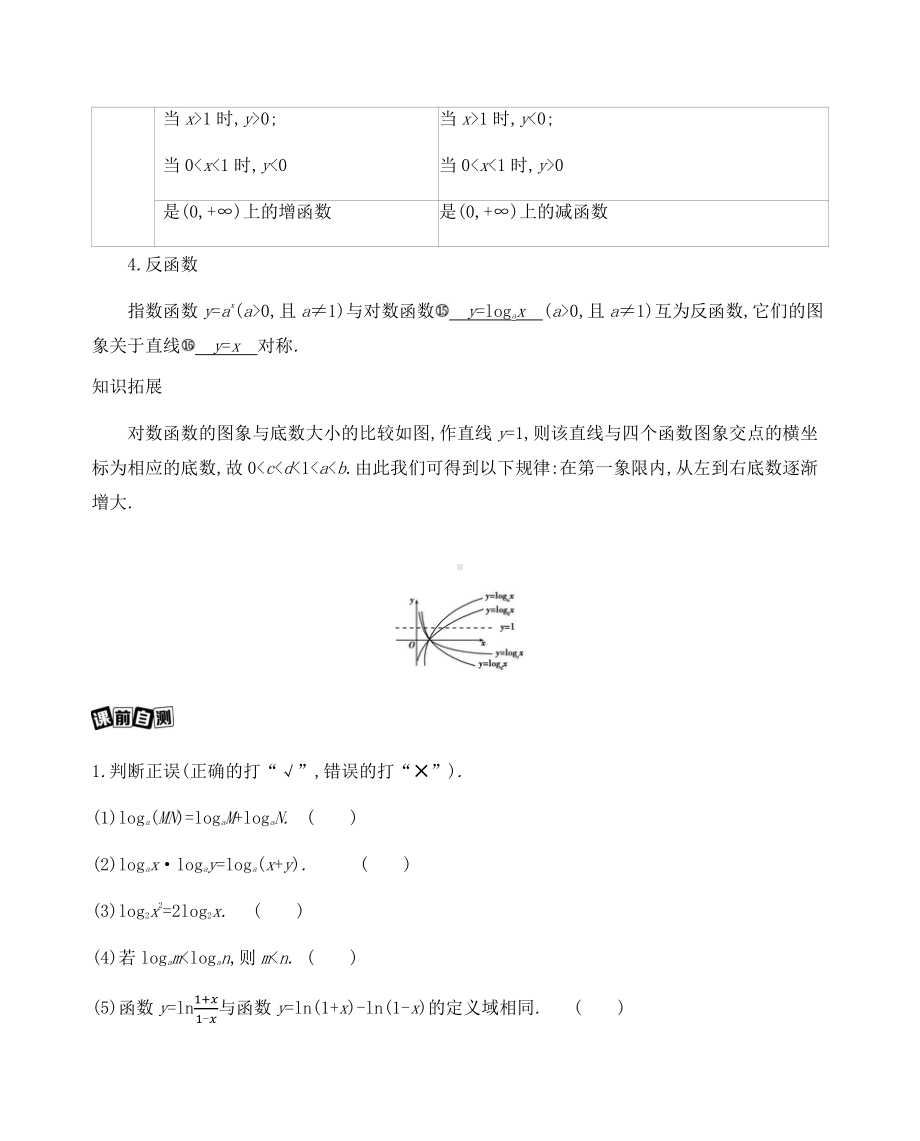 2022届课标版（老高考）一轮复习理数讲义：第2章 函数第六节　对数与对数函数.docx_第3页