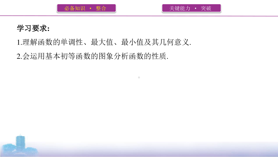 2022届课标版（老高考）一轮复习理数课件：第2章 函数 第二节　函数的单调性与最值.pptx_第2页