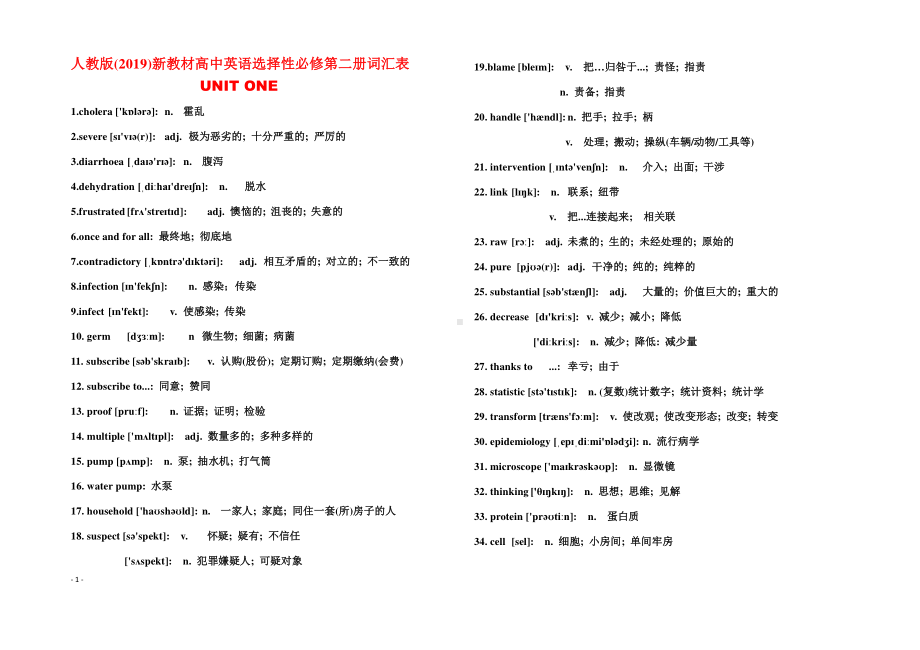 2019新人教版高中英语选修第二册词汇表 word版.doc_第1页