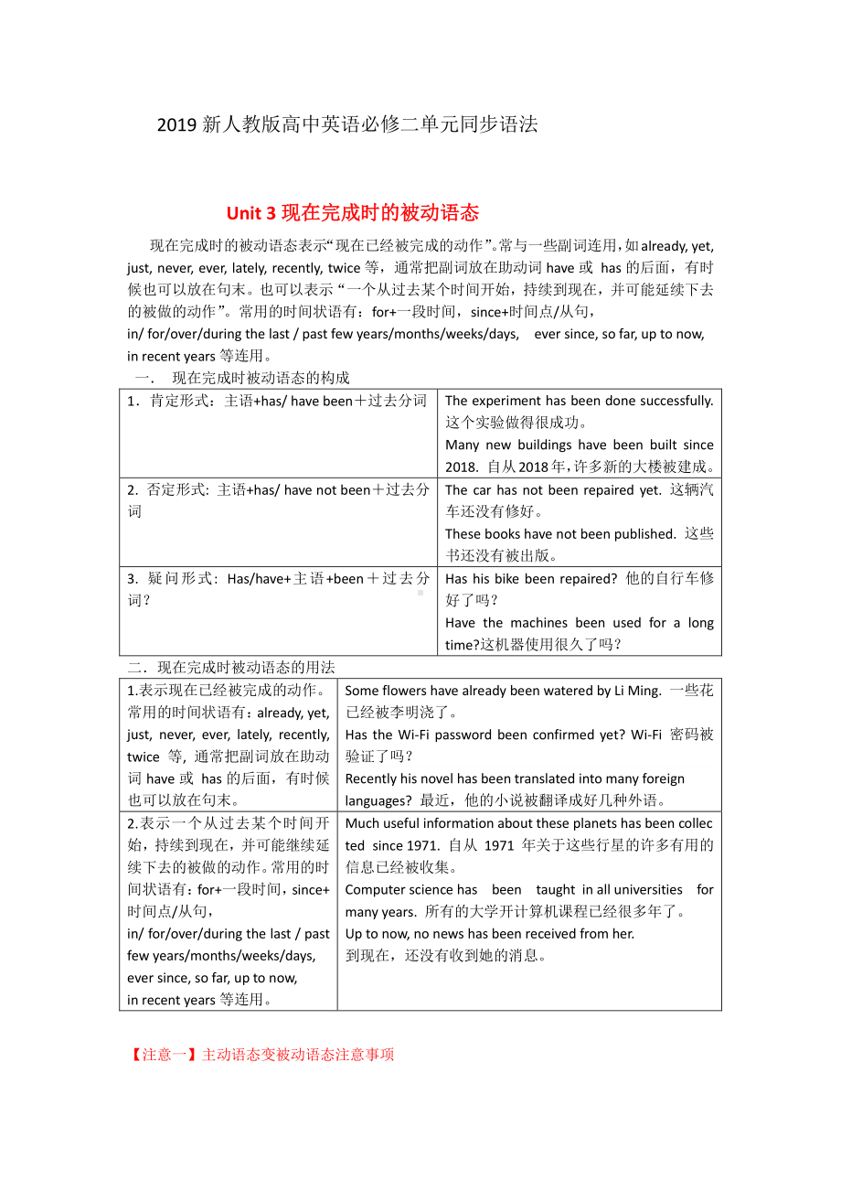 2019新人教版高中英语必修第二册Unit3单元同步语法讲练（含答案）.docx_第1页