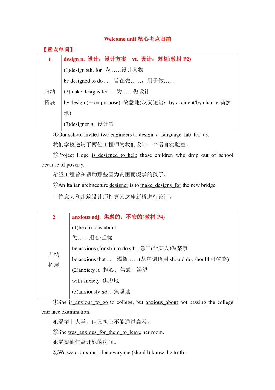 2019新人教版高中英语必修第一册Welcome unit核心考点归纳.doc_第1页