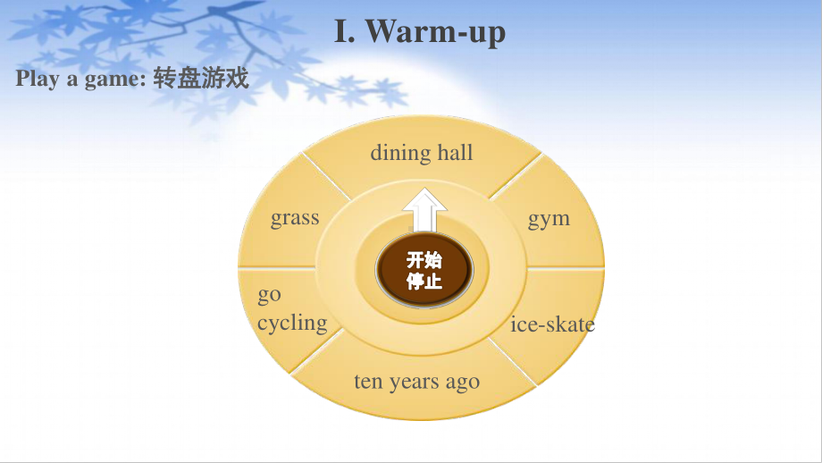 六年级英语下册课件-Unit 4 Then and now Part B Read and write人教PEP版.pptx_第2页