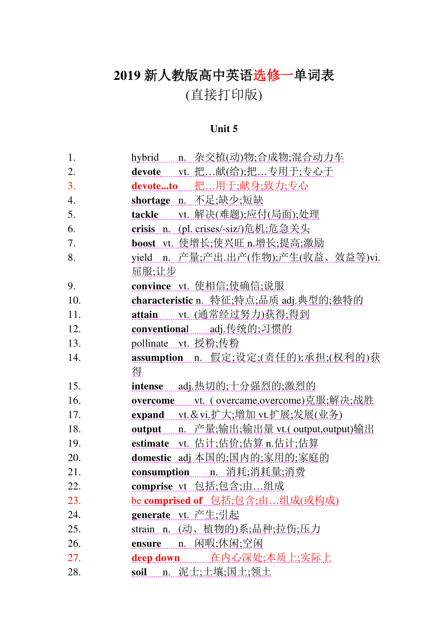 2019新人教版高中英语选修第一册Unit 5 单词表打印版.docx_第1页