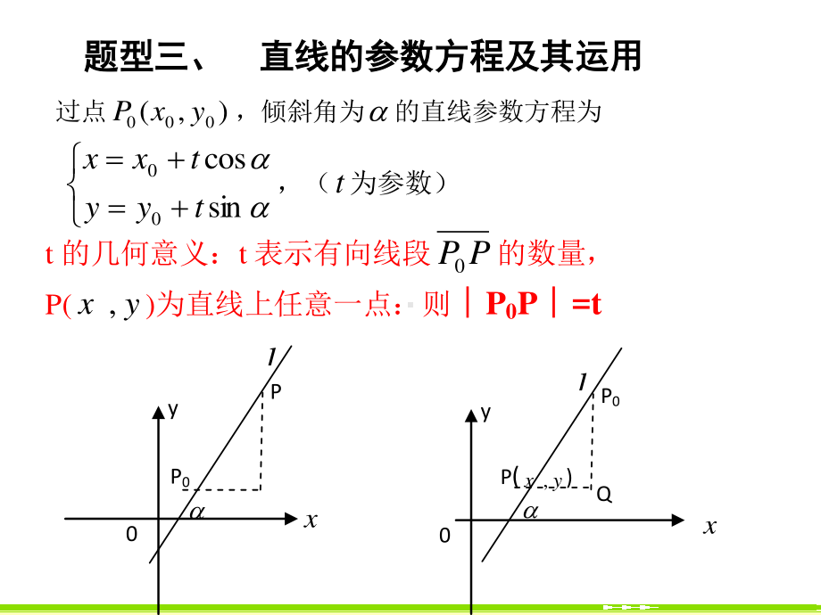 极坐标与参数方程3 直线的参数方程.ppt_第1页