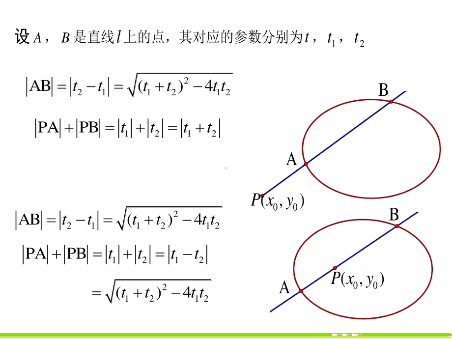 极坐标与参数方程3 直线的参数方程.ppt_第2页