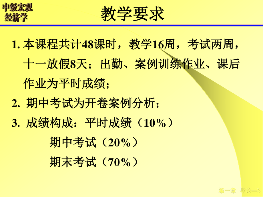 宏观经济学完整教学课件.ppt_第3页